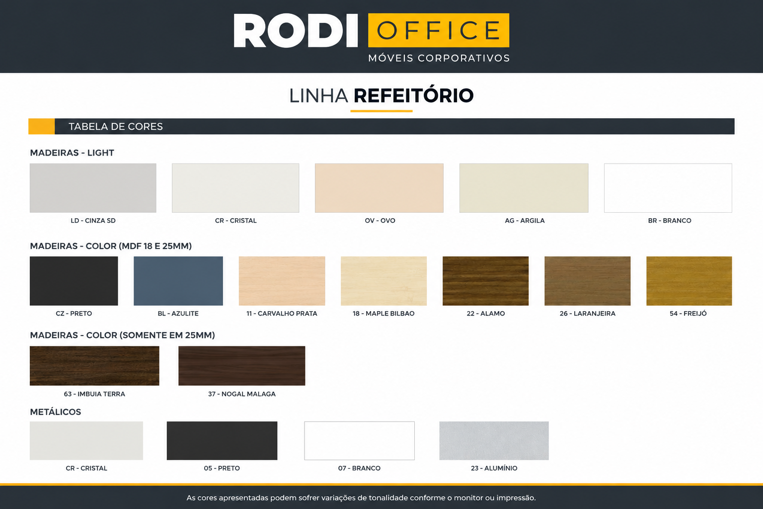 Banco Para Refeitório 3 Lugares - 2,00 X 0,30 I MDP 25mm Melamínico
